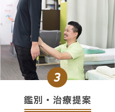 鑑別・治療提案