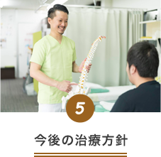 今後の治療方針