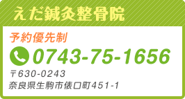 えだ鍼灸整骨院 0743-75-1656