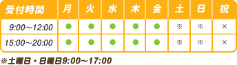 えだ鍼灸整骨院 受付時間