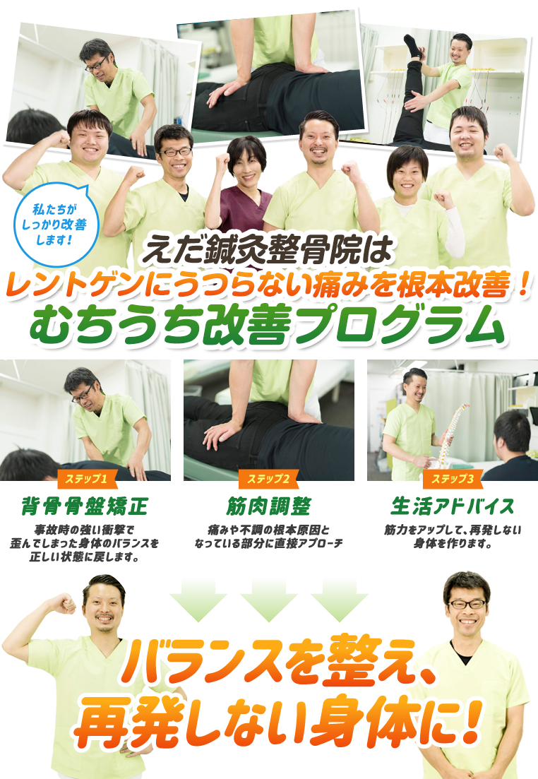 むちうち改善プログラム